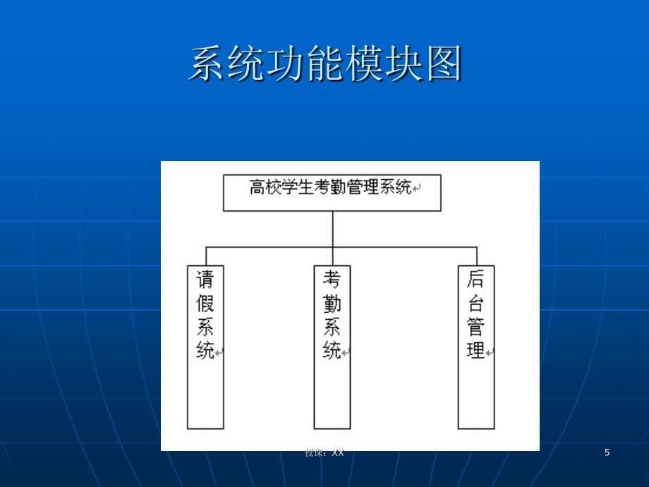 学生考勤系统课堂PPT_第5页