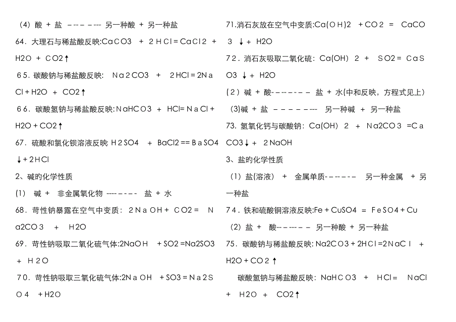 化学方程式_第4页