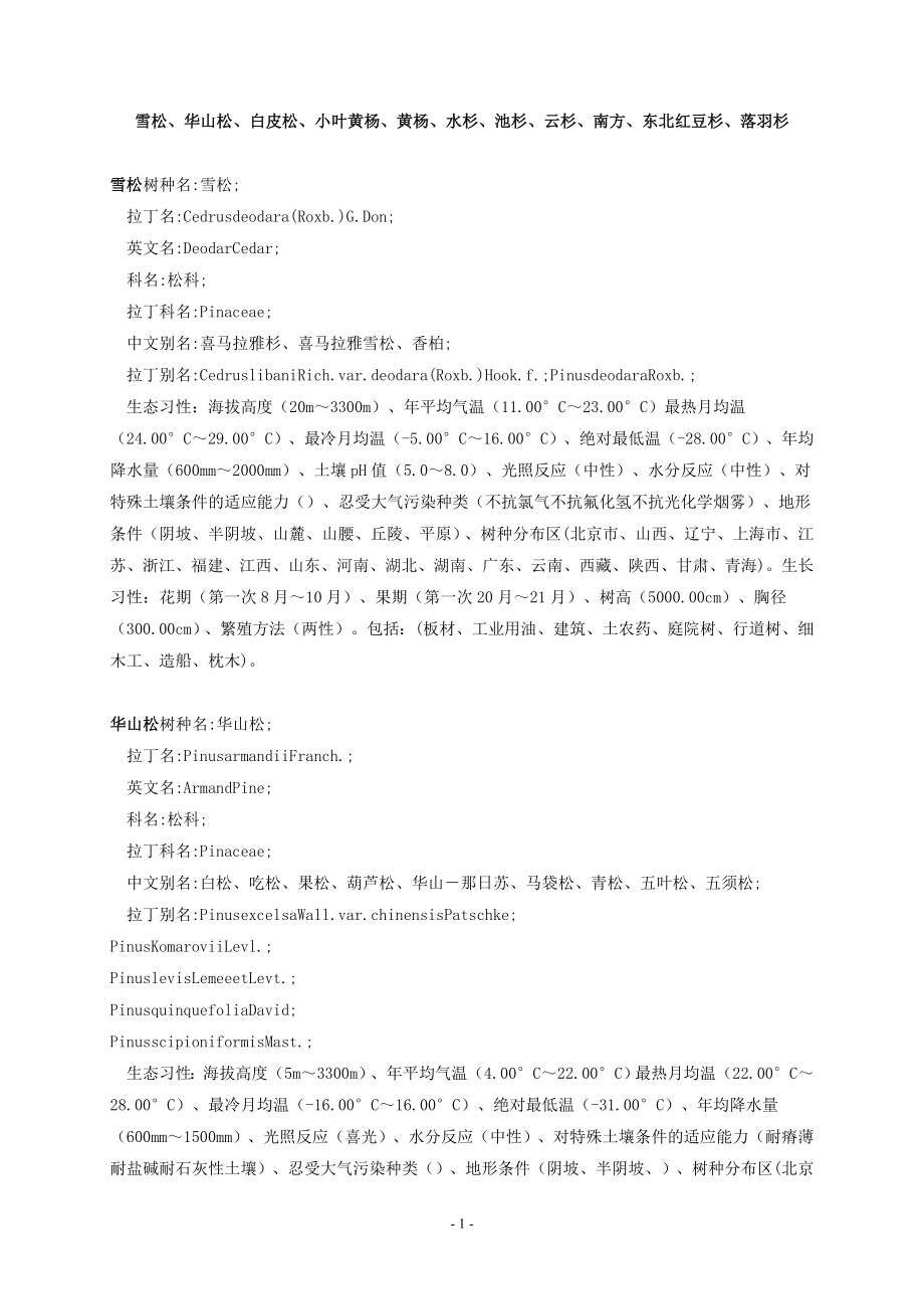 几种常用树种介绍.doc_第1页