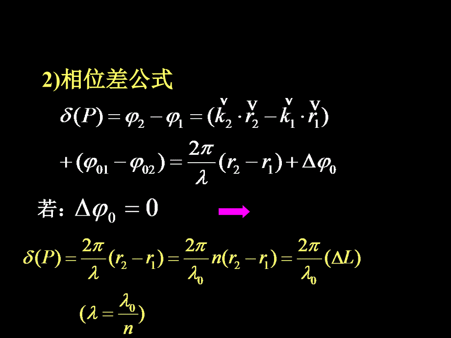 大学光学经典课件L8两个点源的干涉_第3页