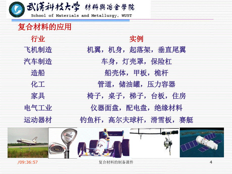 复合材料的制备课件_第4页