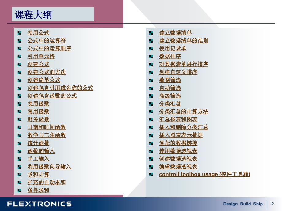 办公常用EXCEL大全ppt课件_第2页