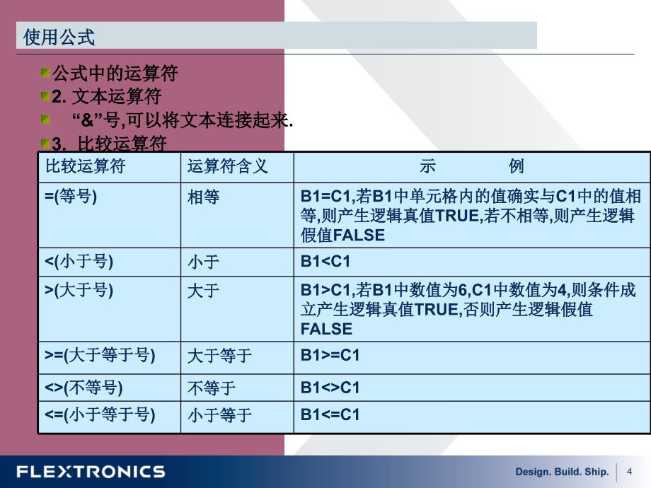 办公常用EXCEL大全ppt课件_第4页