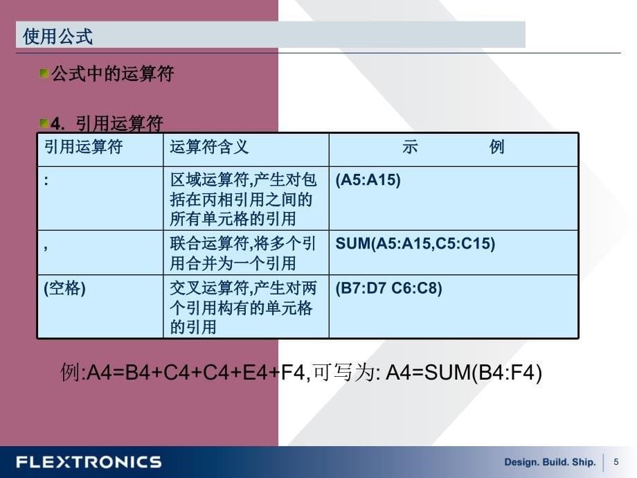 办公常用EXCEL大全ppt课件_第5页