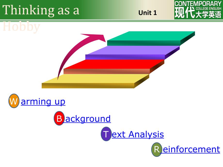 精读4 第一单元 thinking as a hobby_第2页