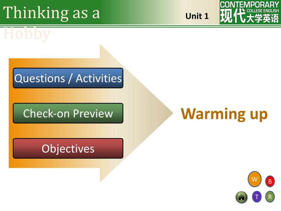 精读4 第一单元 thinking as a hobby_第3页