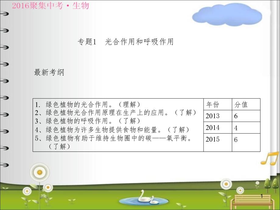 光合作用和呼吸作用PPT精品文档_第1页