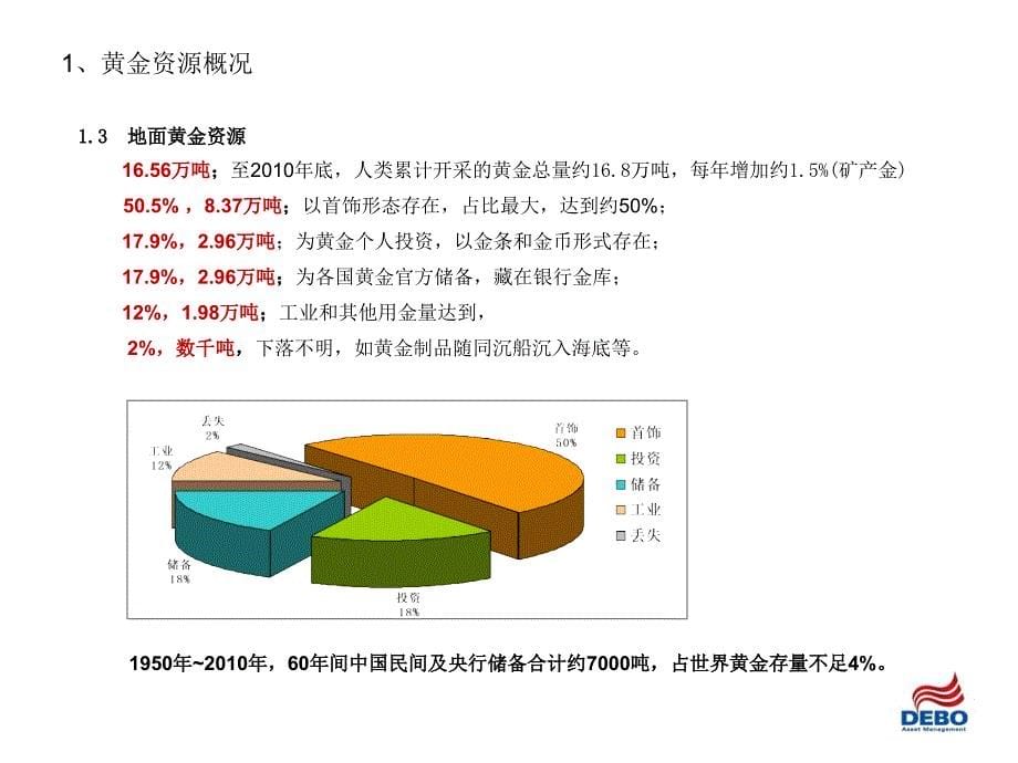 黄金矿产投资报告PPT课件_第5页