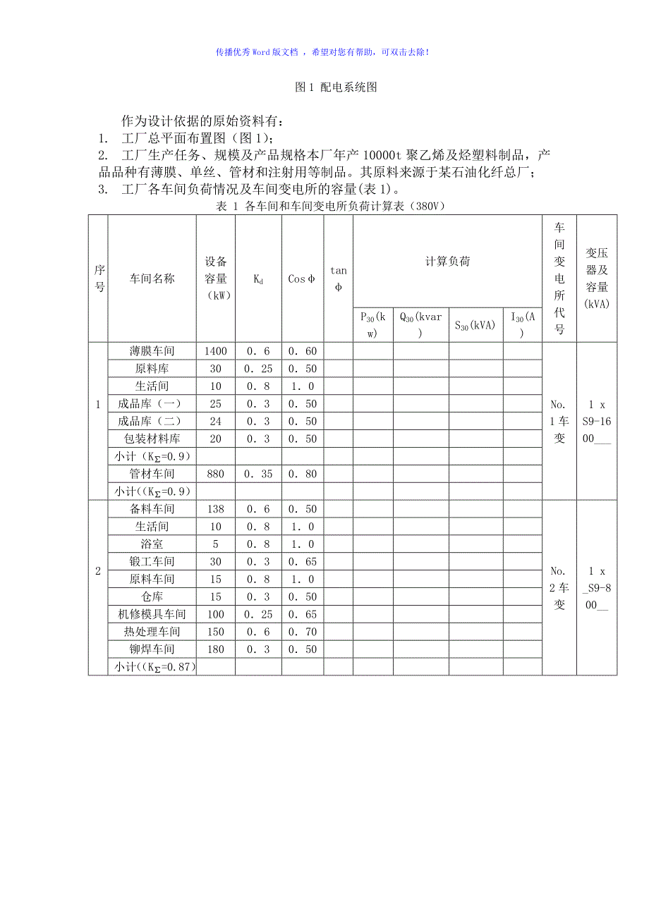 塑料制品厂总配变电所及高压配电系统设计Word版_第3页