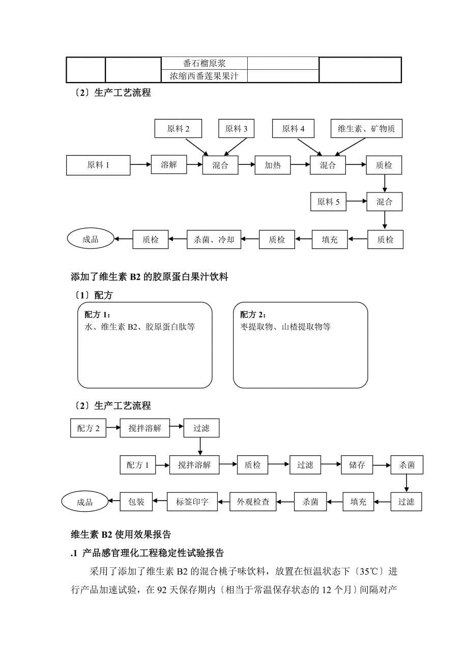 维生素B2证明技术上确有必要和使用效果的资料或者文件_第5页