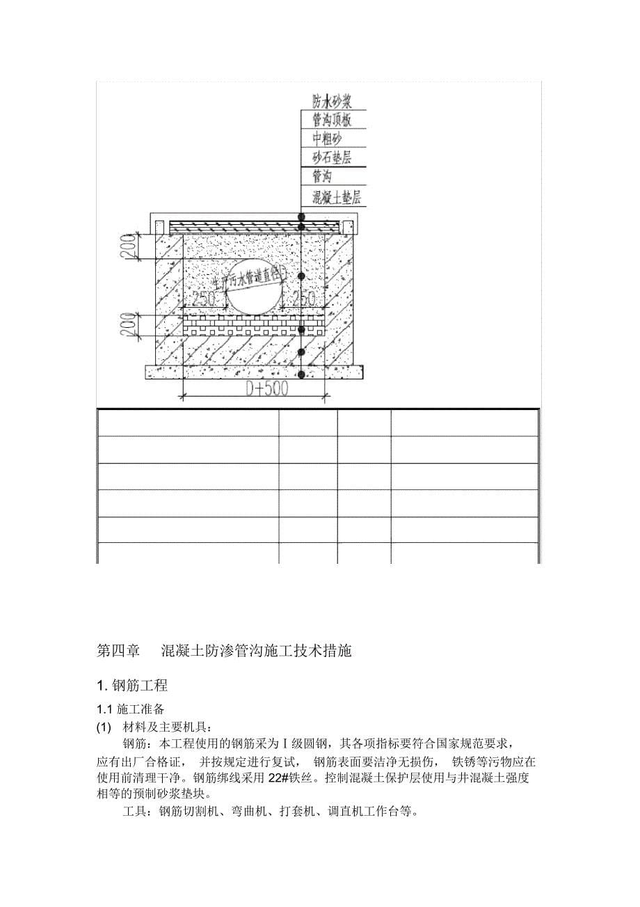 中化四建沈化全厂地下干管混凝土管沟施工方案_第5页