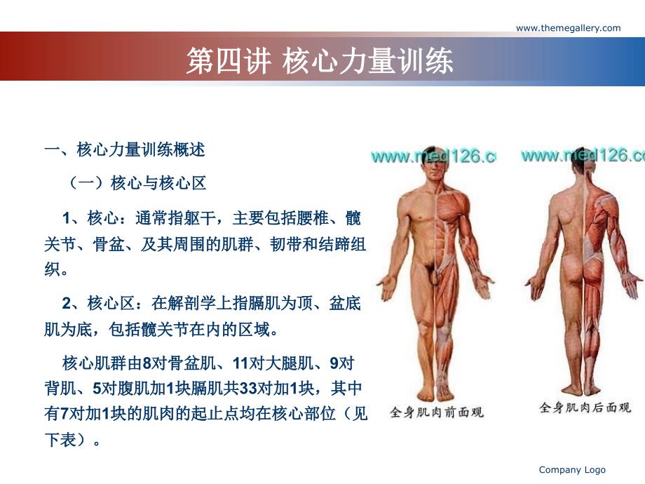 核心力量训练教学课件_第3页