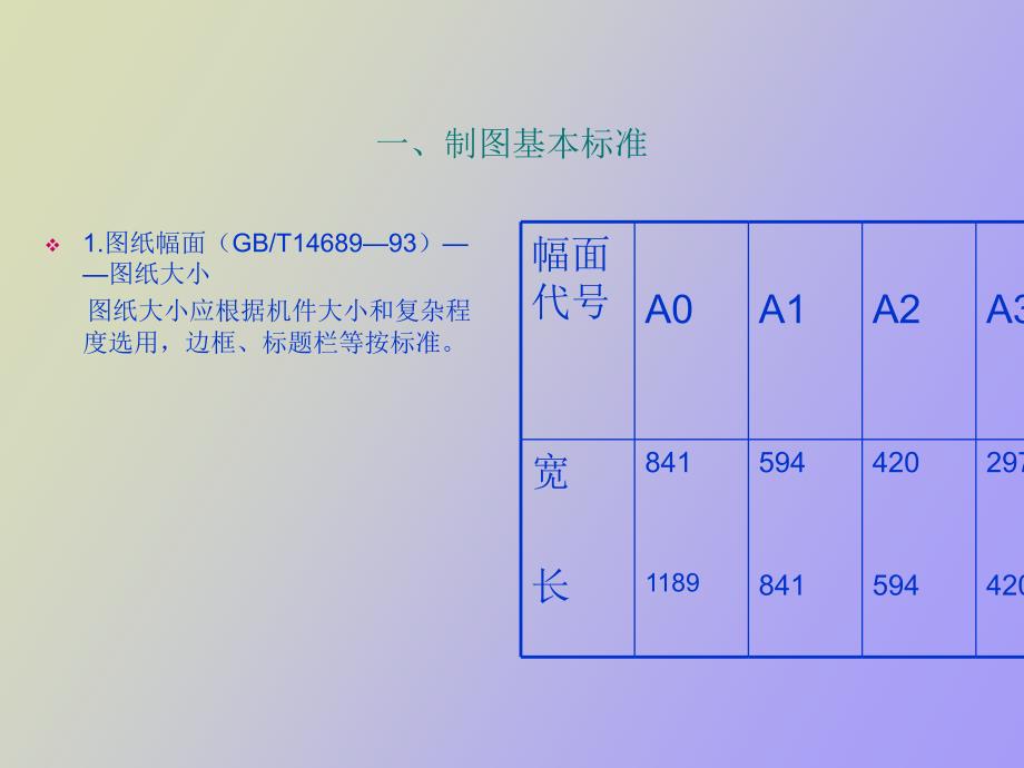 机械工业经济学第三章_第3页