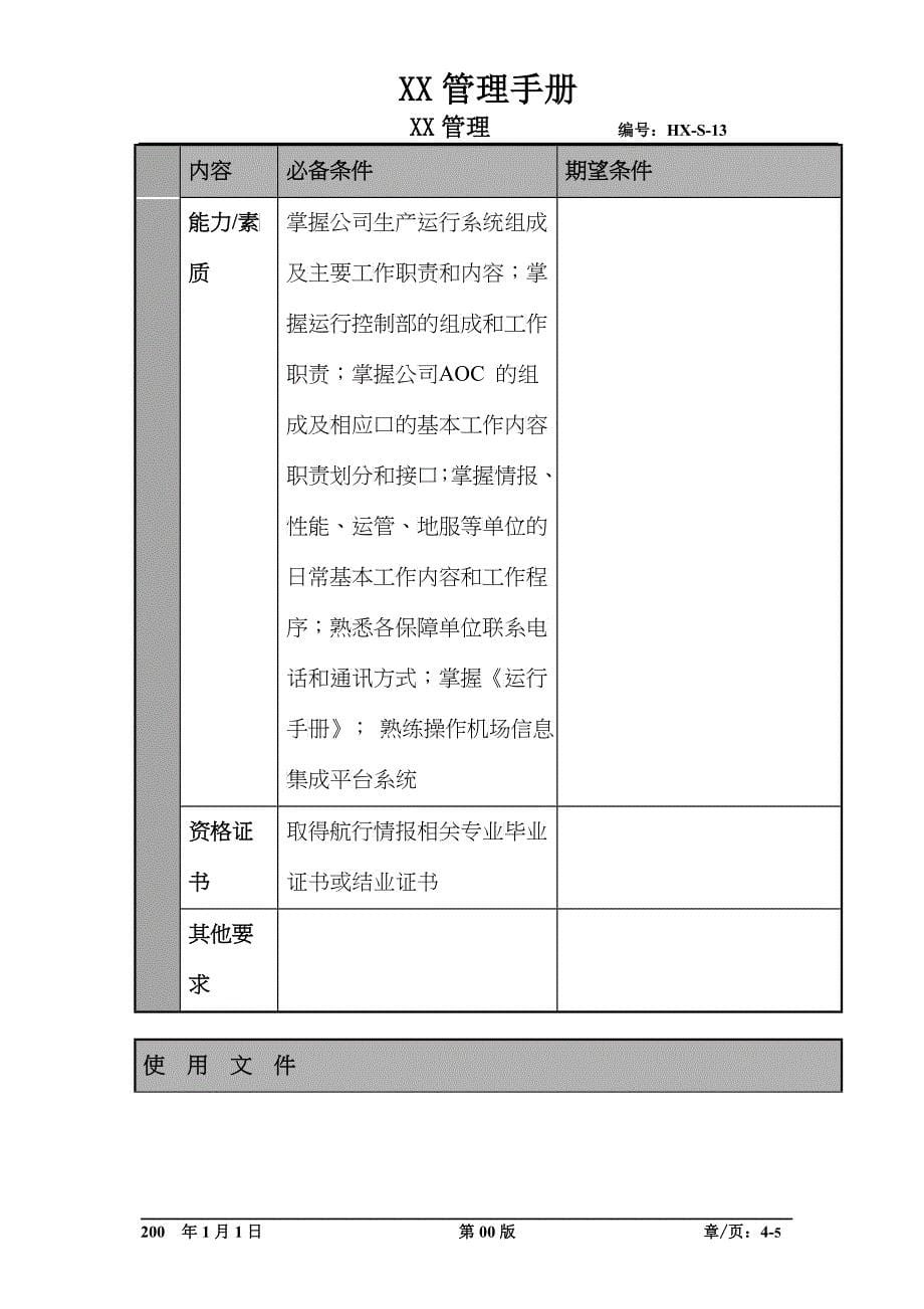 某航空物流公司情报学员职位说明书及关键绩效标准_第5页