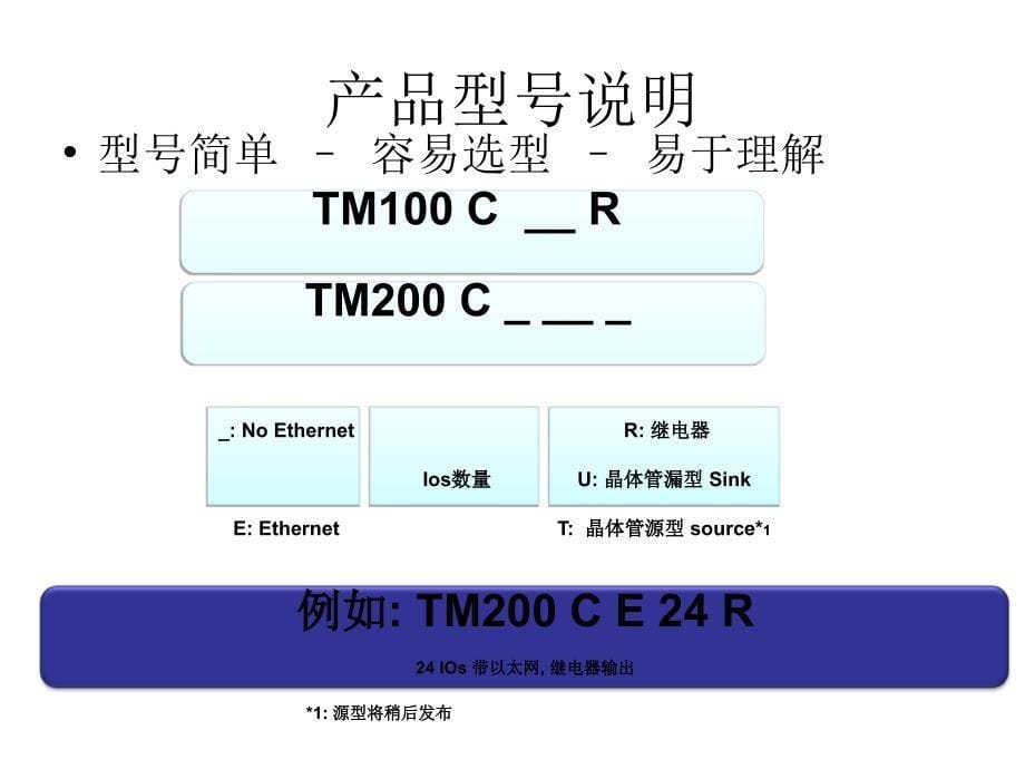 施耐德Modicon M200&amp;M100PLC技术培训-功能介绍_第5页