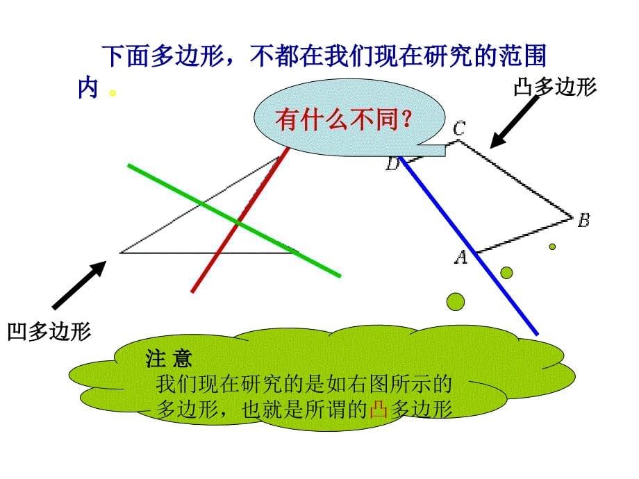 公开课多边形的内角和 (2)_第5页