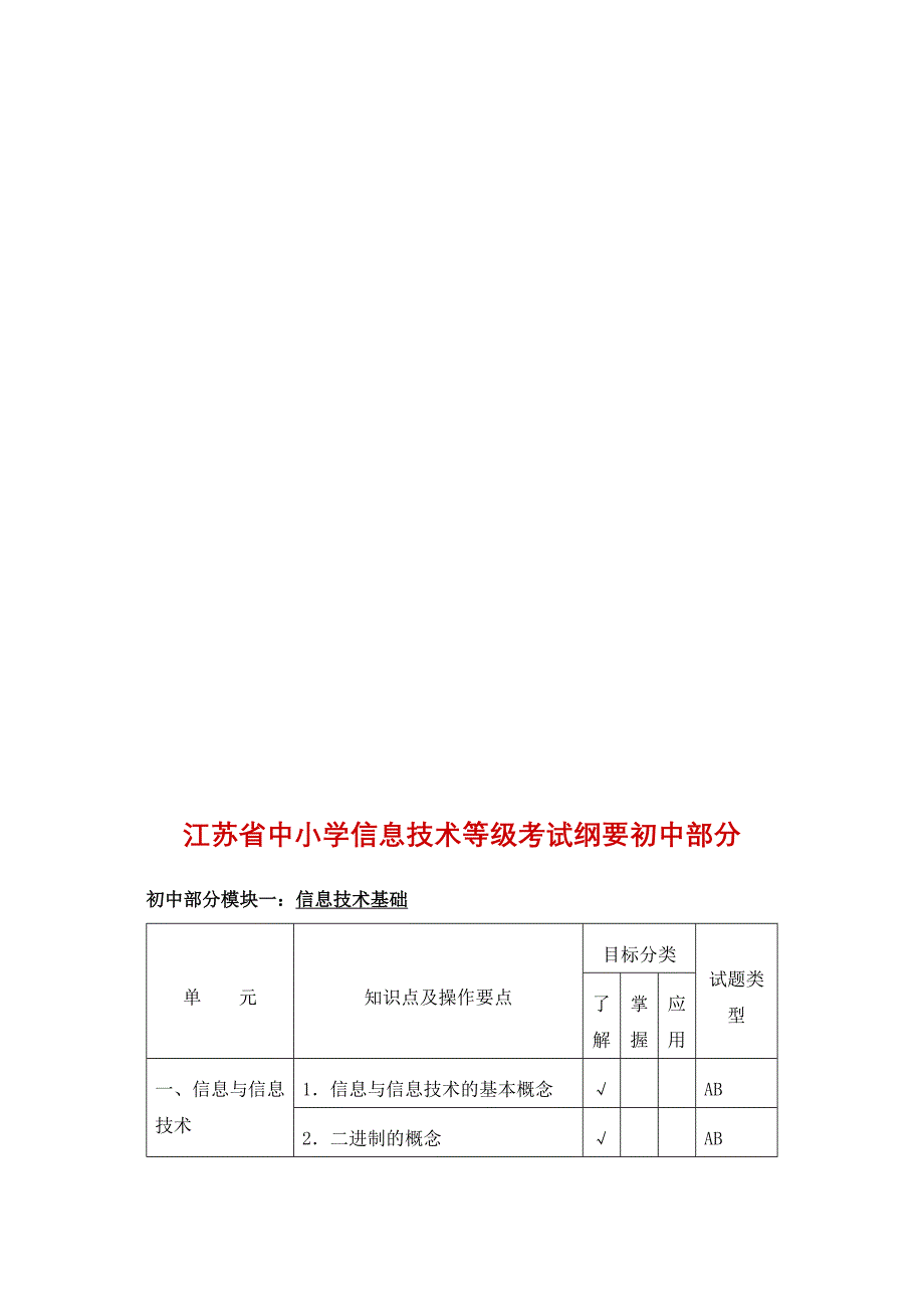 江苏省中小学信息技术等级考试纲要初中部分_第1页