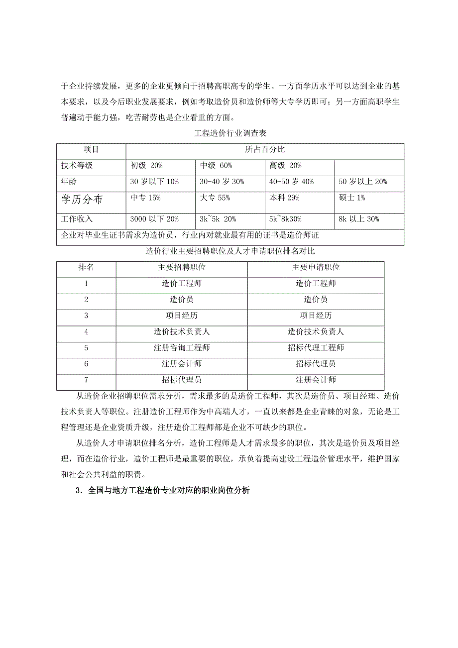 2014年工程造价专业调研报告_第2页