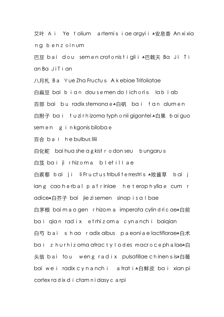 最全中草药拉丁名对照_第1页