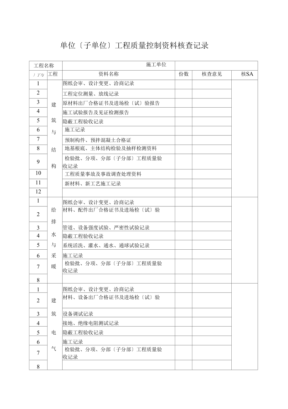 装饰装修资料表格模板大全_第4页