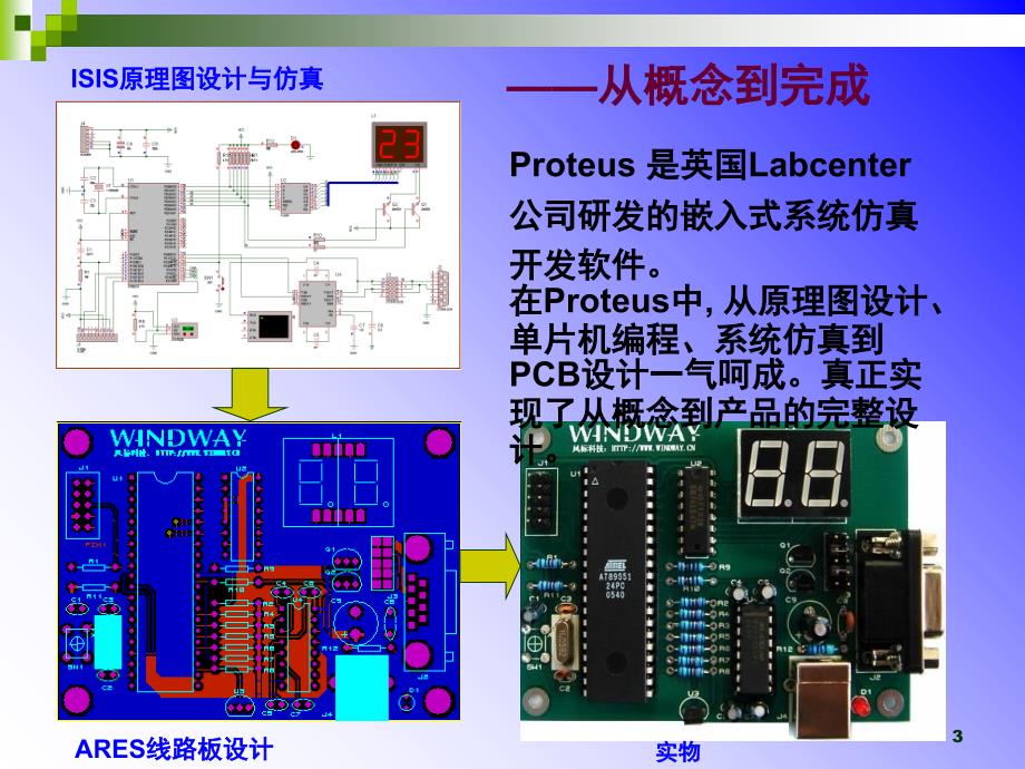 Proteus电子设计与仿真平台文档资料_第3页