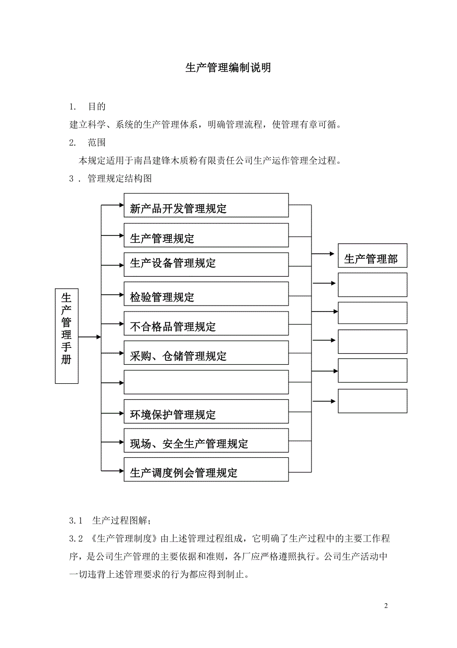 xx木质粉公司生产制度.doc_第2页