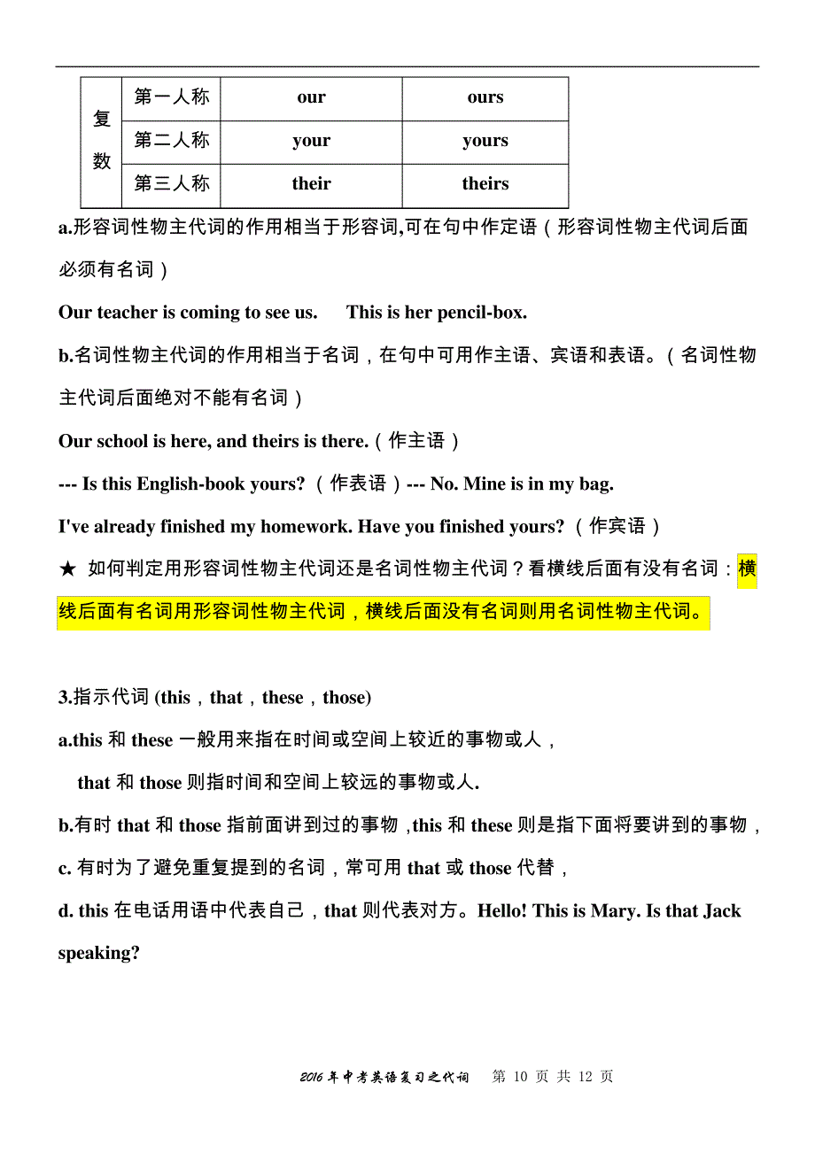 2016年中考英语复习之代词解读_第2页