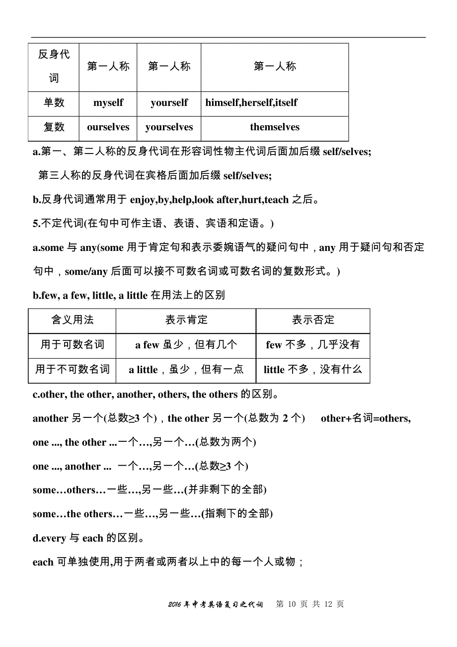 2016年中考英语复习之代词解读_第3页