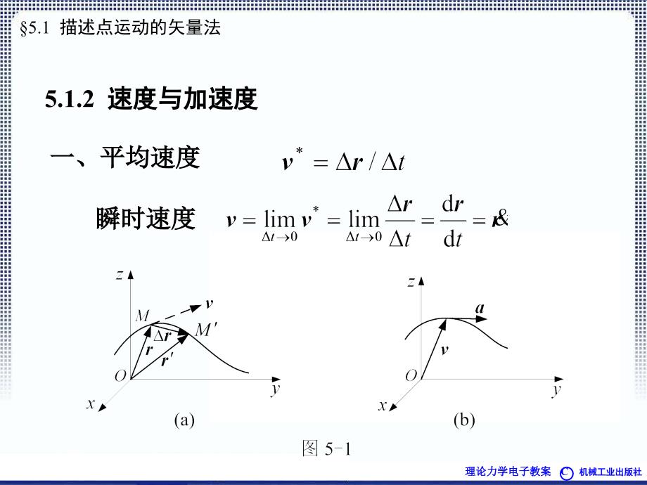 理论力学1A全本课件5章空间力系ppt课件_第4页