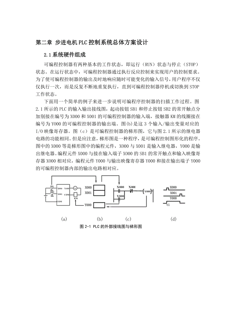 步进电机PLC控制设计_第2页