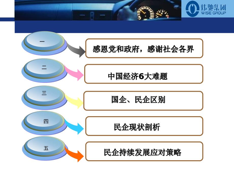 着力打造健康长久rdquo的民营企业系列之董伟国工商联_第2页