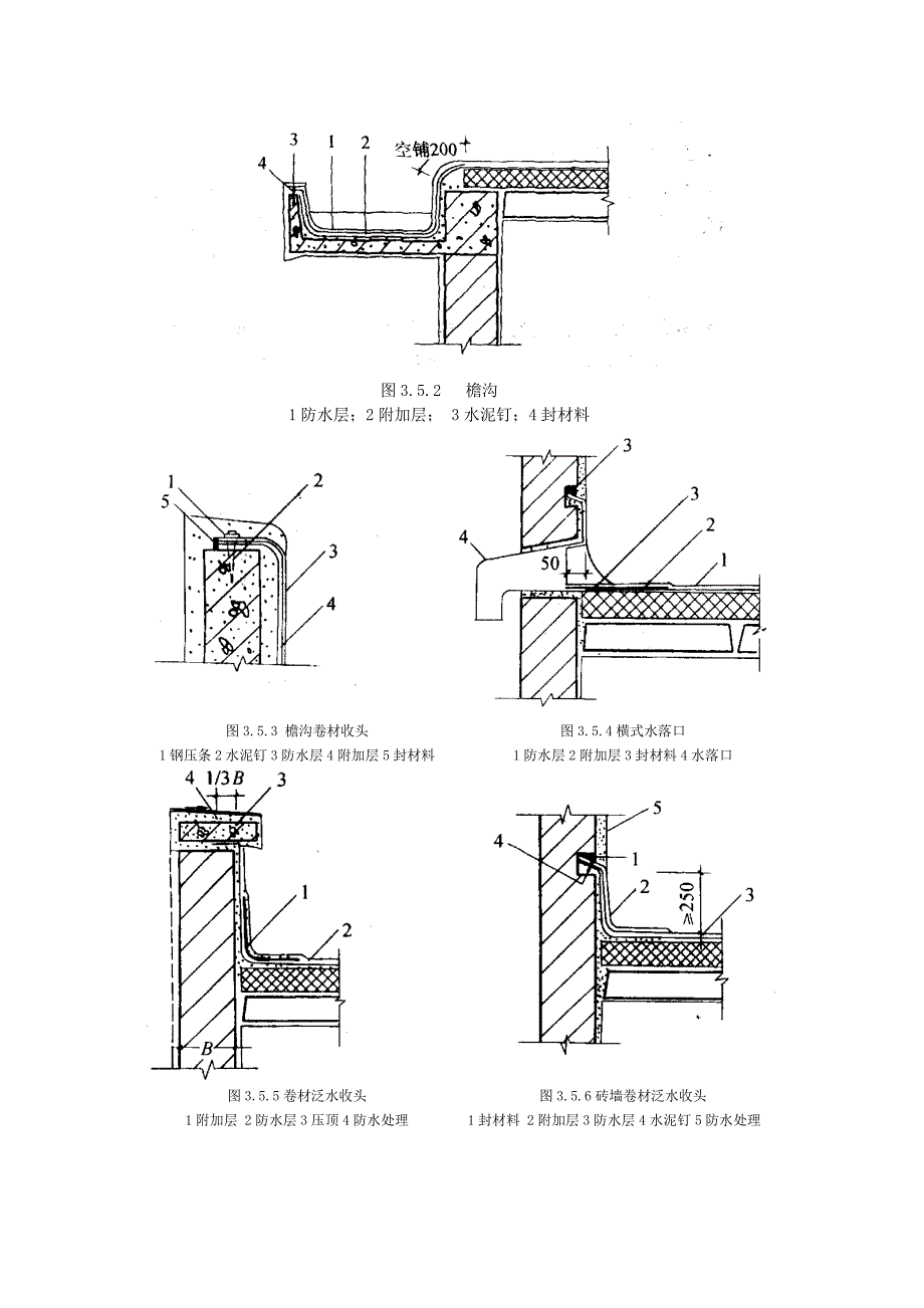 沥青油毡卷材屋面防水层监理实施细则_第4页