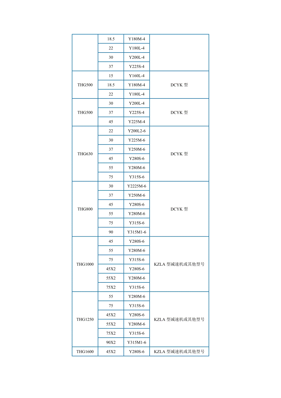 thg斗式提升机资料.doc_第3页