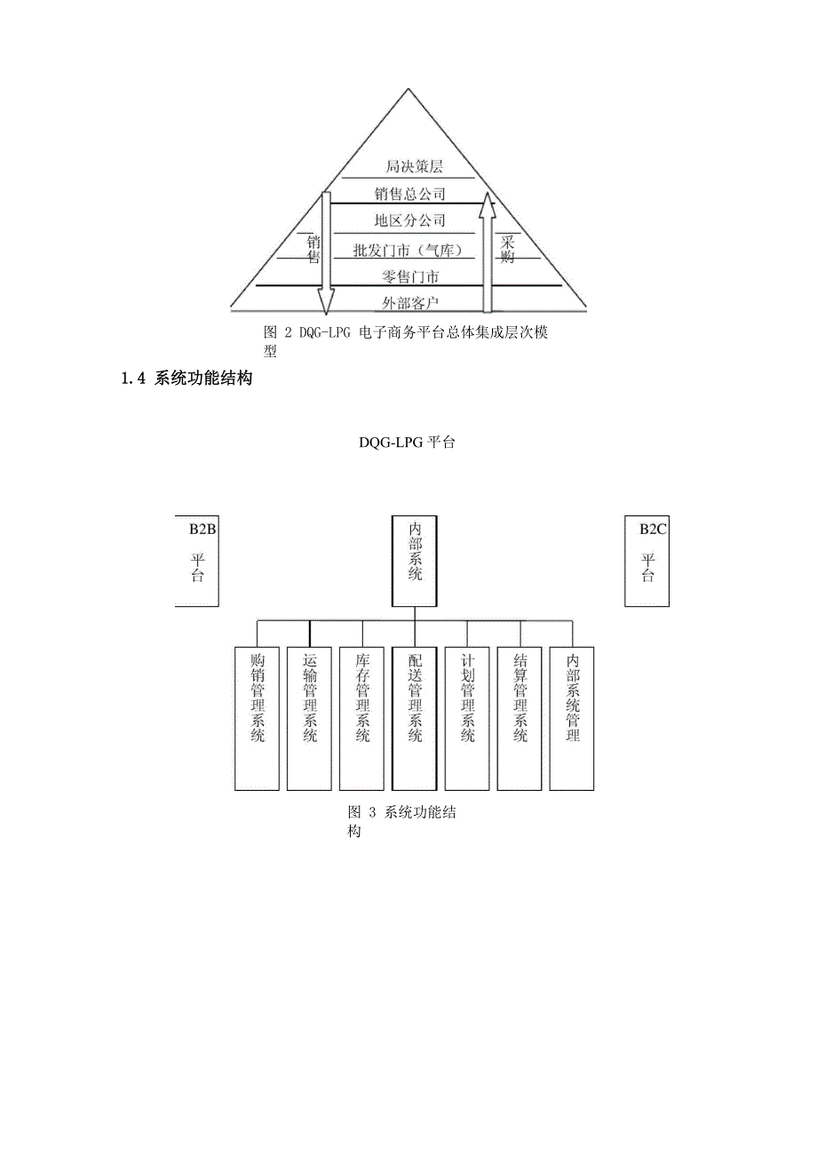 电子商务平台总体结构设计原则与技术路线_第3页