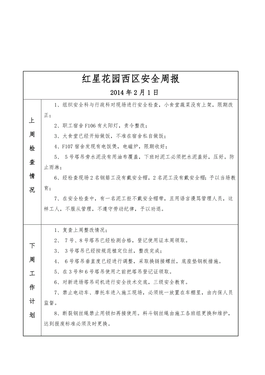 建筑工程安全周报_第3页