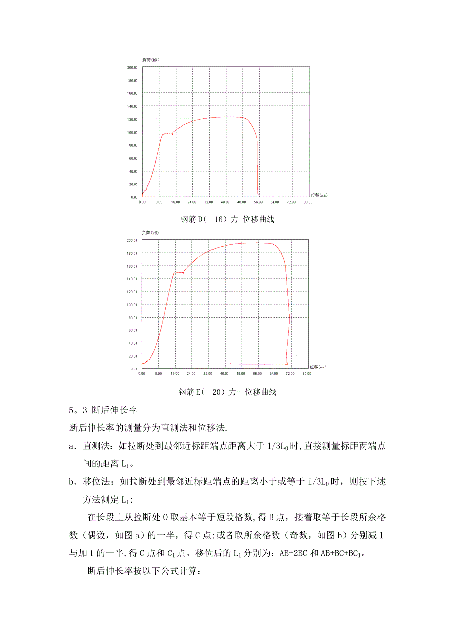 钢筋拉伸试验报告_第4页