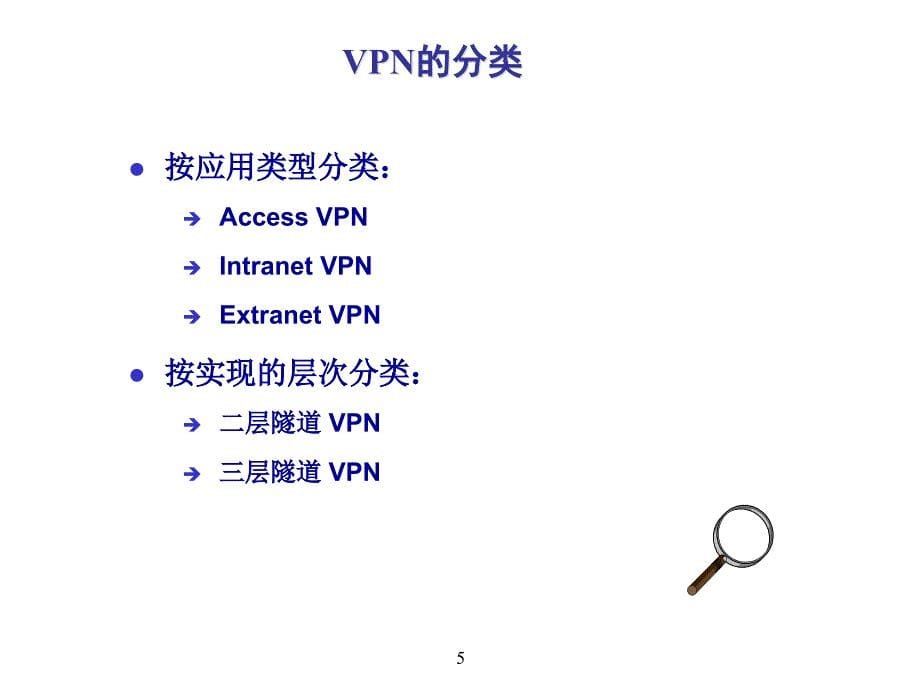 VPN协议原理及配置_第5页