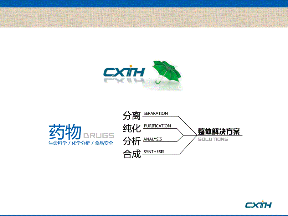 高效液相色谱在制药行业中的应用课件_第2页