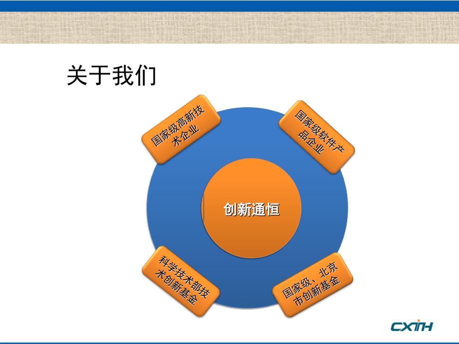 高效液相色谱在制药行业中的应用课件_第4页