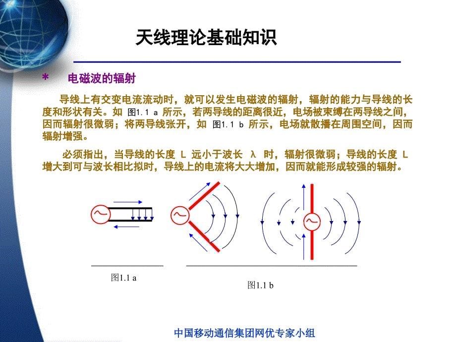 天线基础知识_第5页