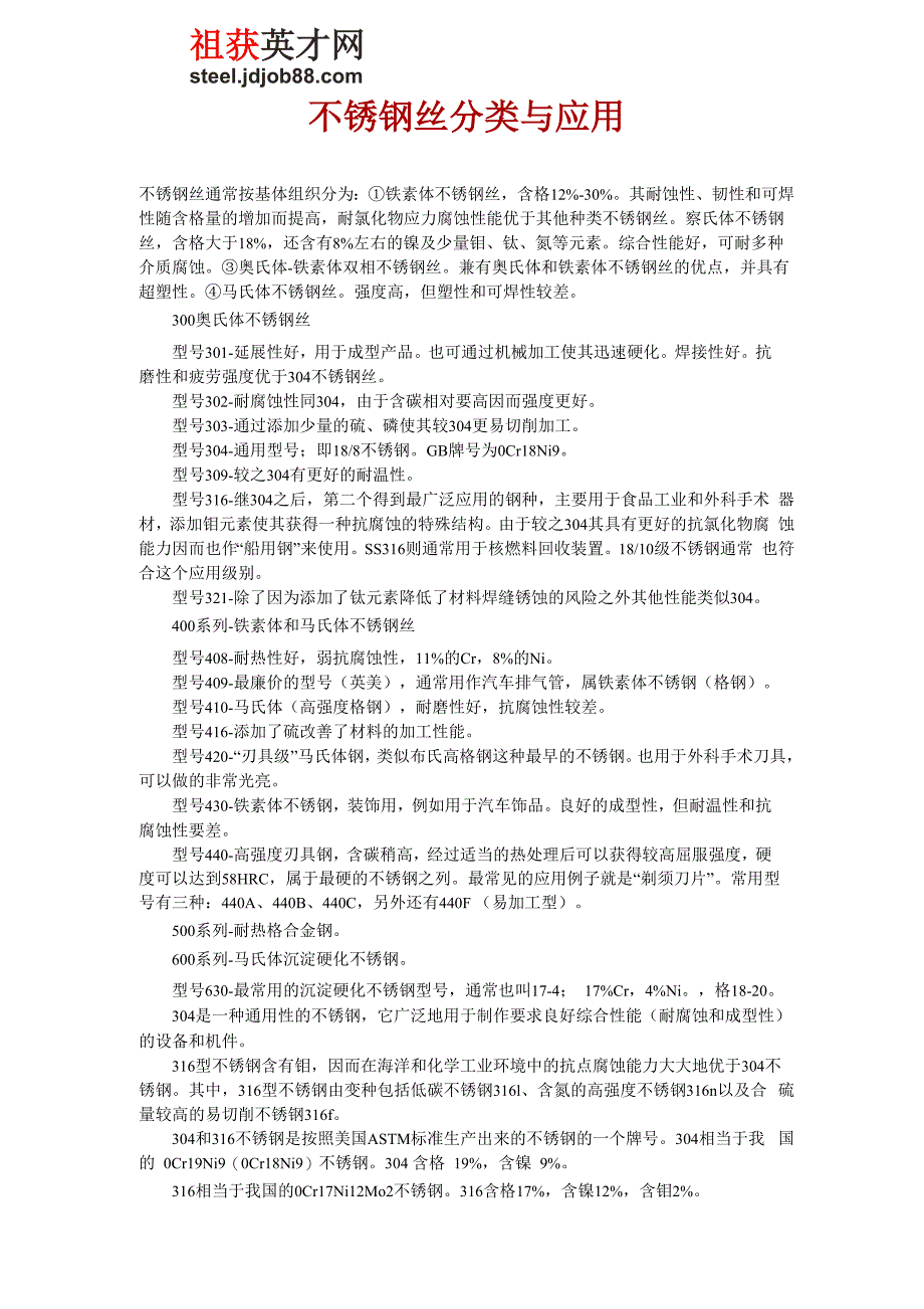 不锈钢丝分类与应用_第1页