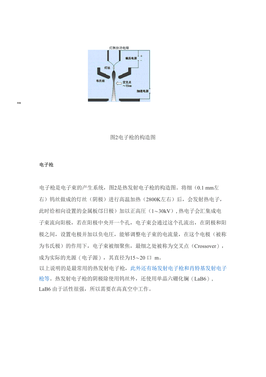 SEM扫描电子显微镜知识要点_第2页