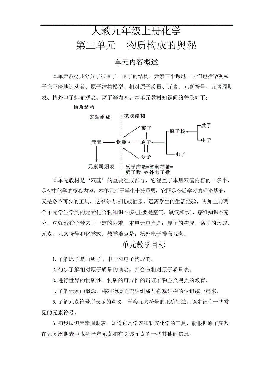 人教九年级上册化学课题1 分子和原子_第1页