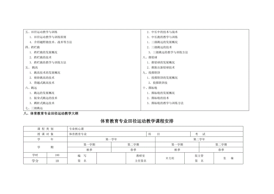 体育教育专业田径运动教学大纲_第3页