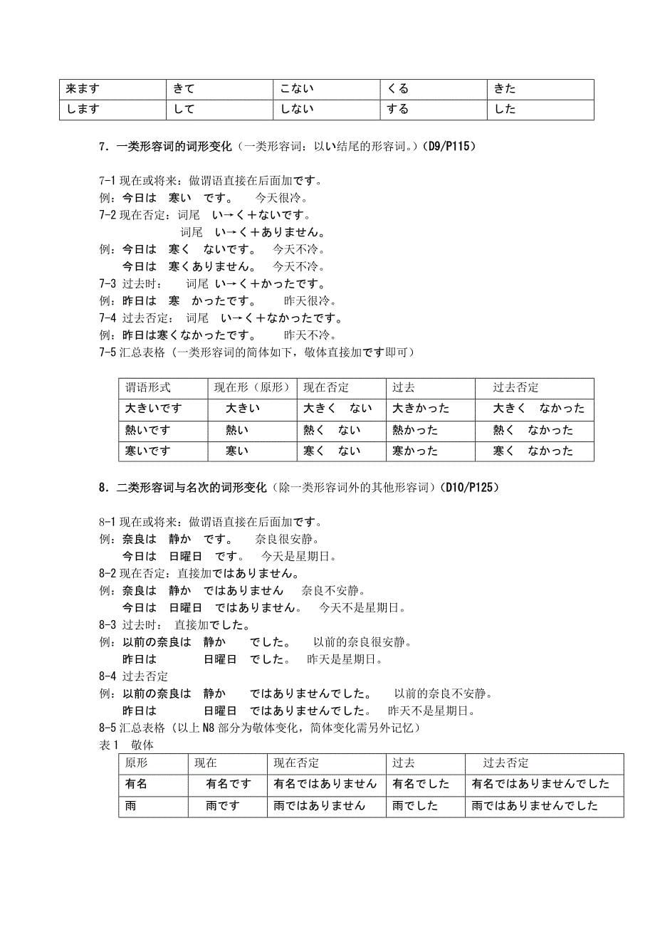 日语动词的形式与变化.doc_第5页