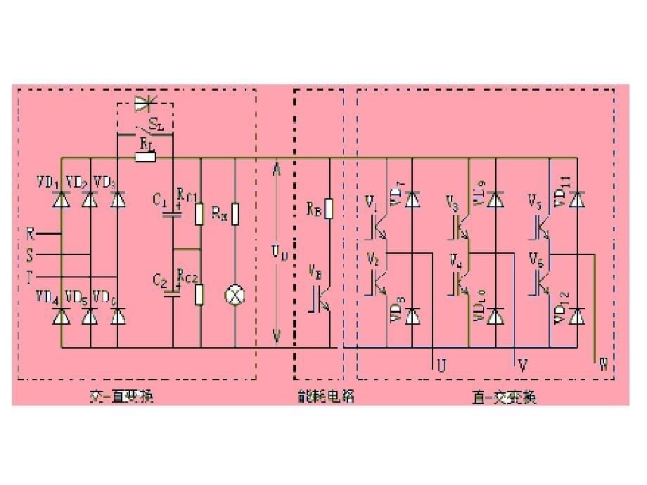 通用变频器基础应用教程习题一课件_第5页