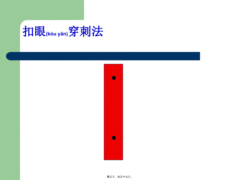 医学专题—动静脉内瘘穿刺术---扣眼穿刺6557_第3页