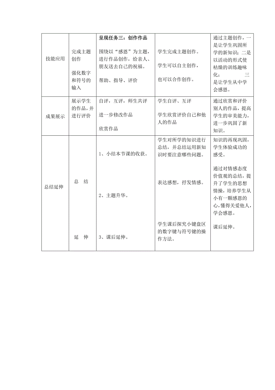 全国信息技术优质课一等奖教案-输入数字与符号_第3页