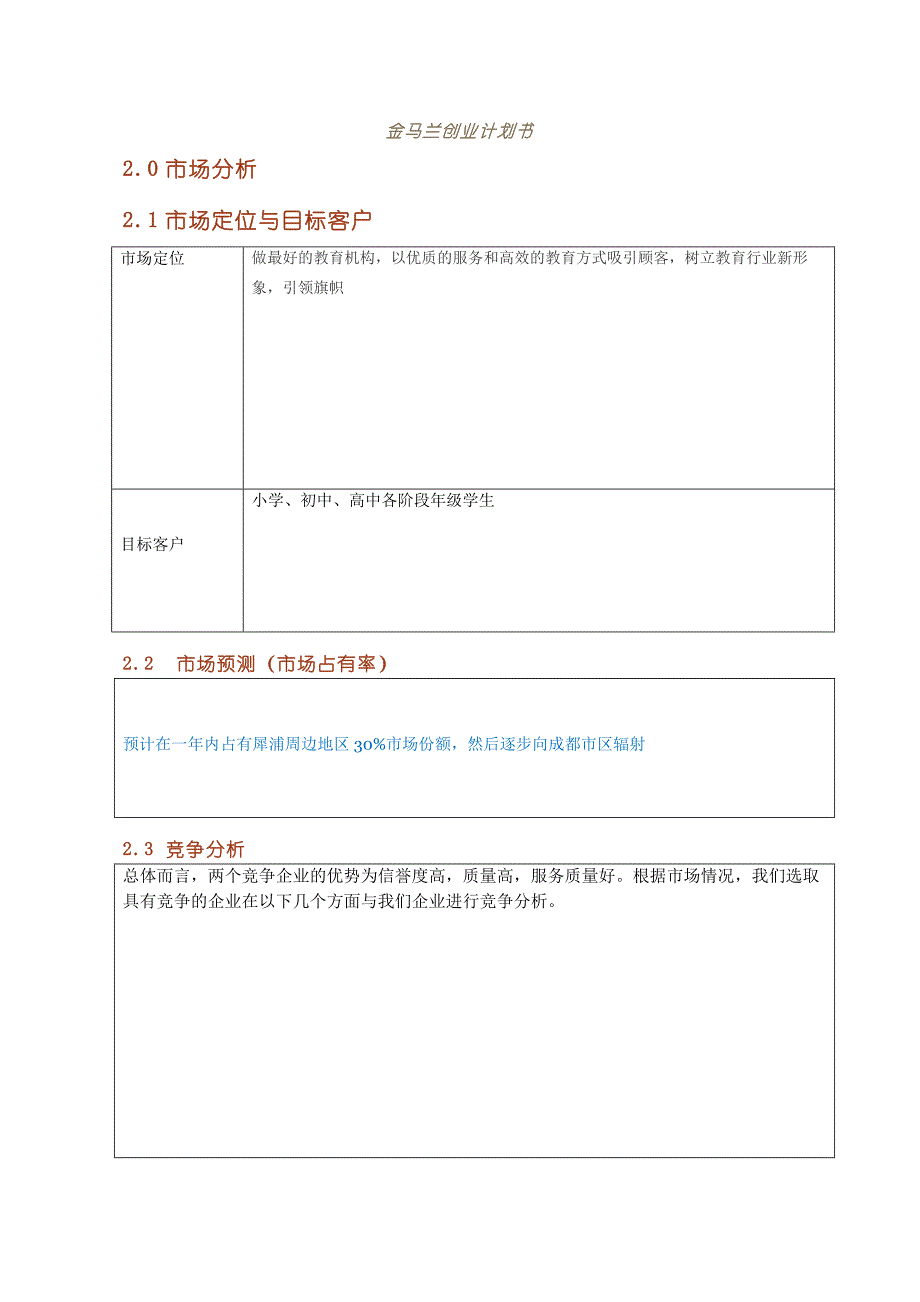 金马兰创业计划书_第1页