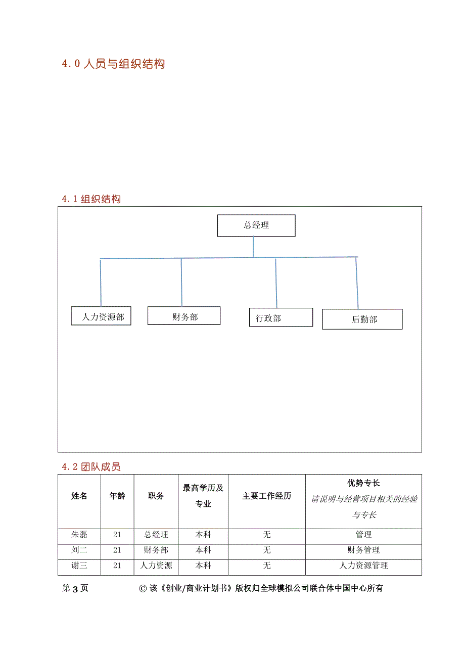 金马兰创业计划书_第4页